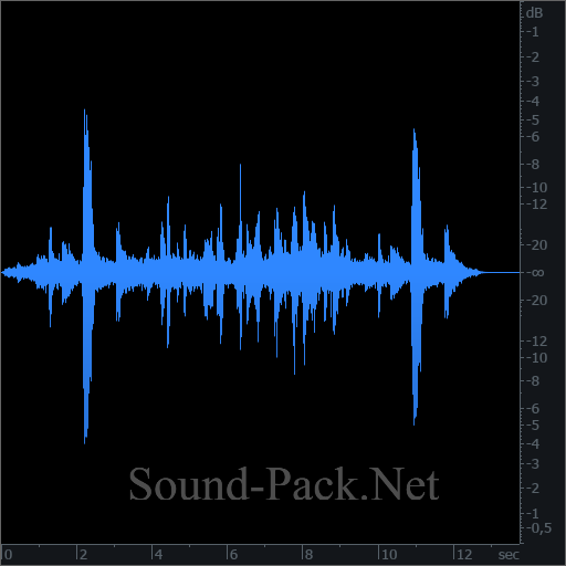 waveform