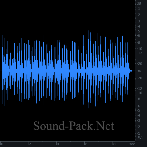 waveform