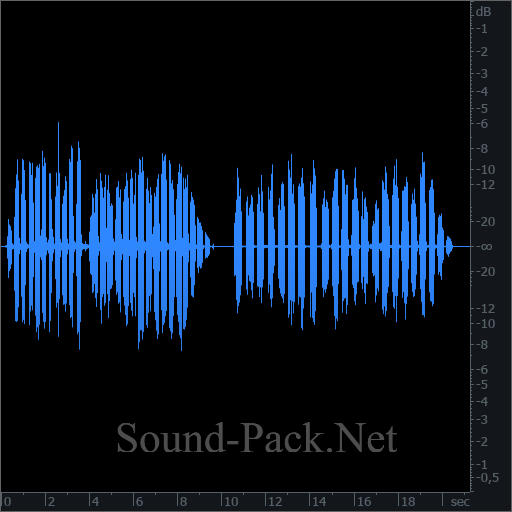 waveform