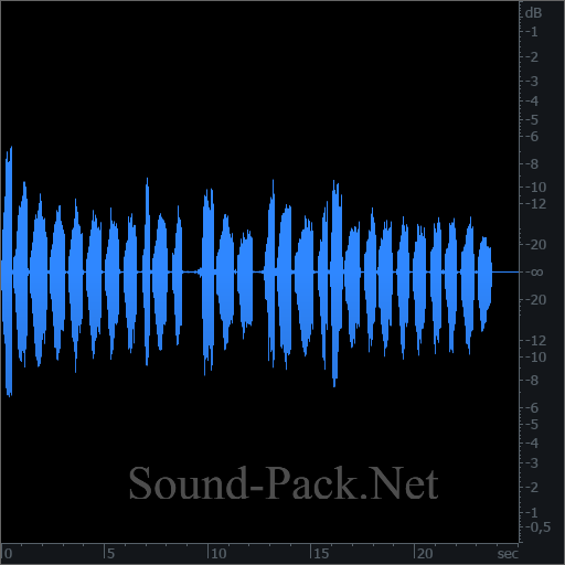 waveform