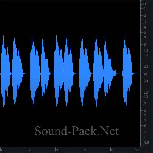 waveform