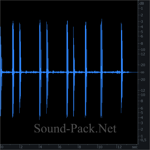 waveform