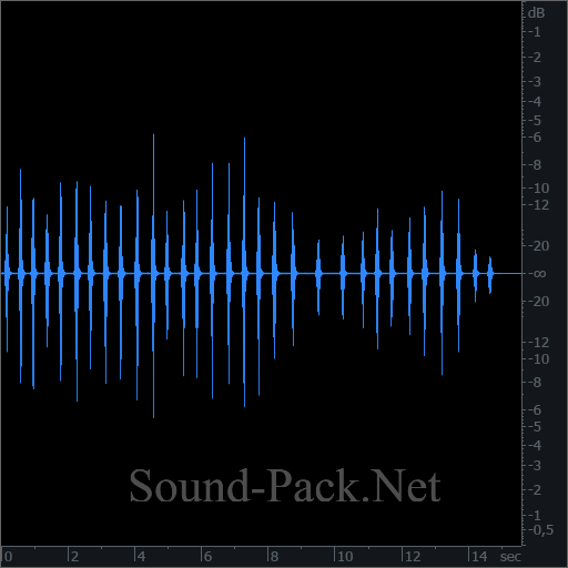 waveform