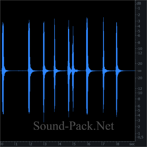 waveform