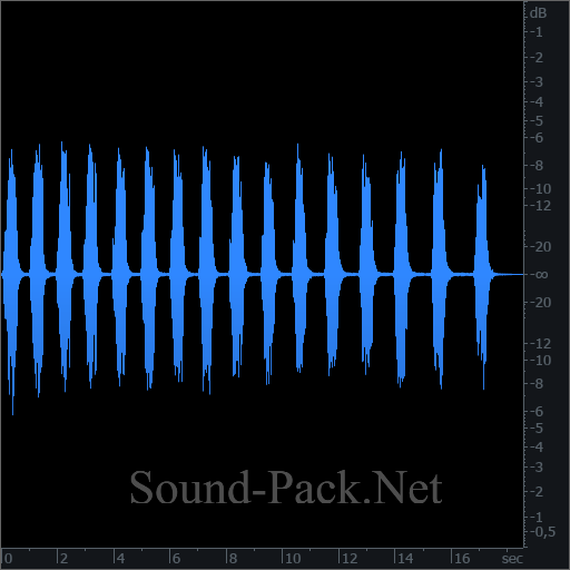 waveform