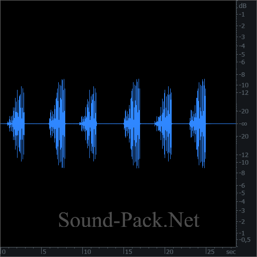 waveform