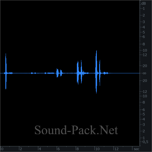 waveform