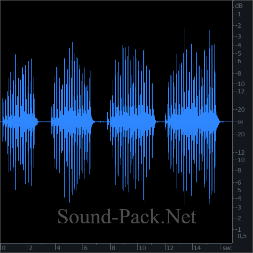 waveform