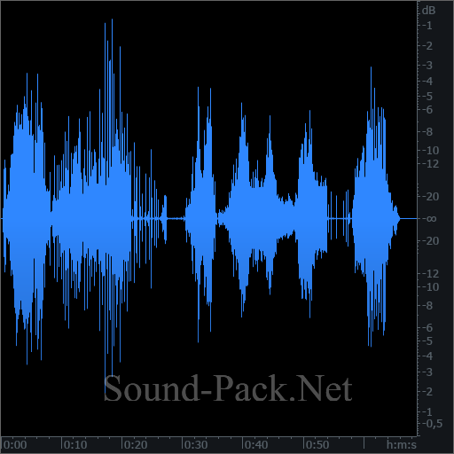 waveform