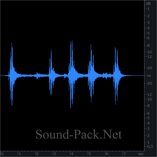 waveform