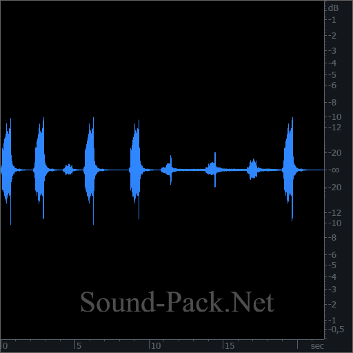 waveform