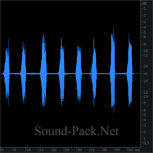 waveform