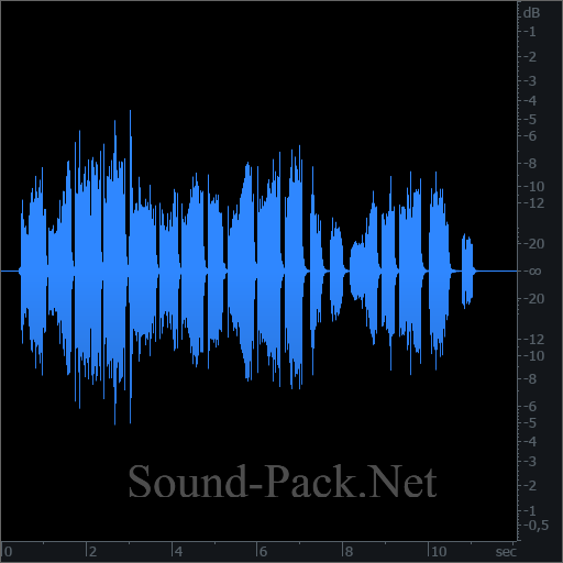 waveform