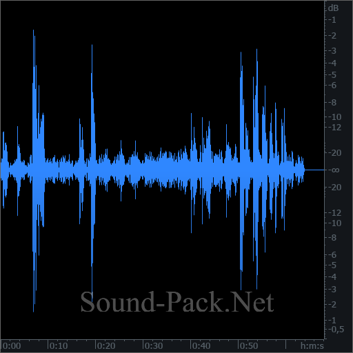 waveform