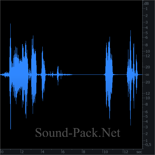 waveform