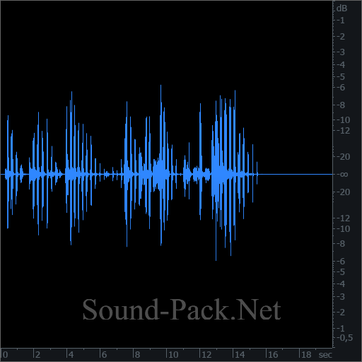 waveform