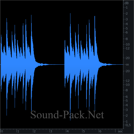 waveform