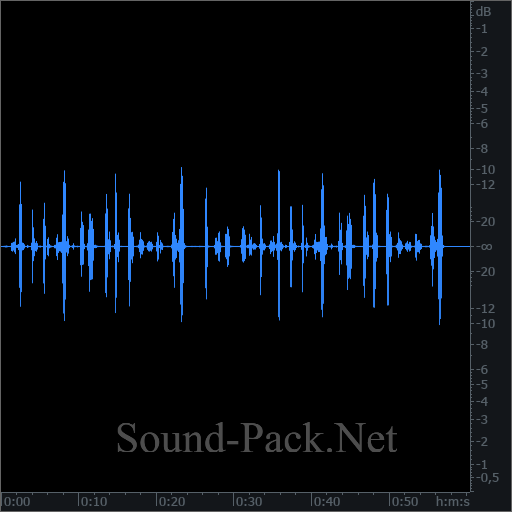 waveform