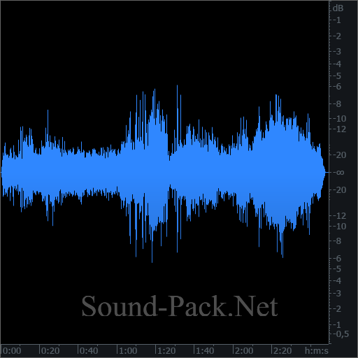 waveform