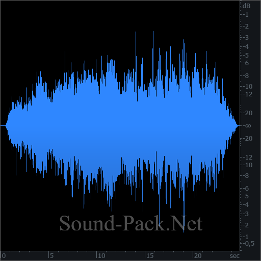 waveform