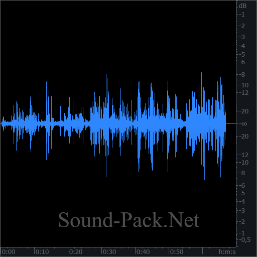 waveform