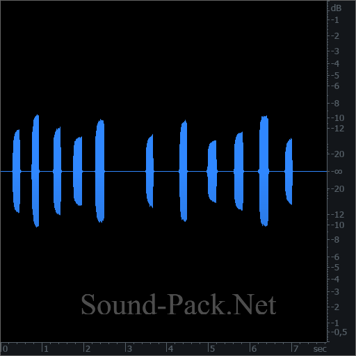 waveform