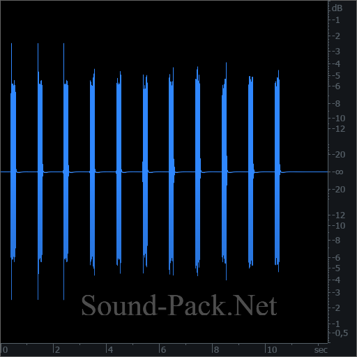 waveform