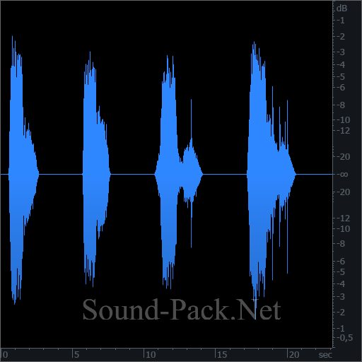 waveform