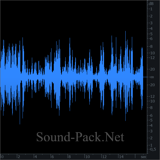 waveform