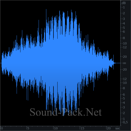 waveform