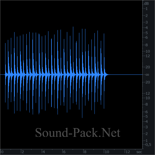 waveform