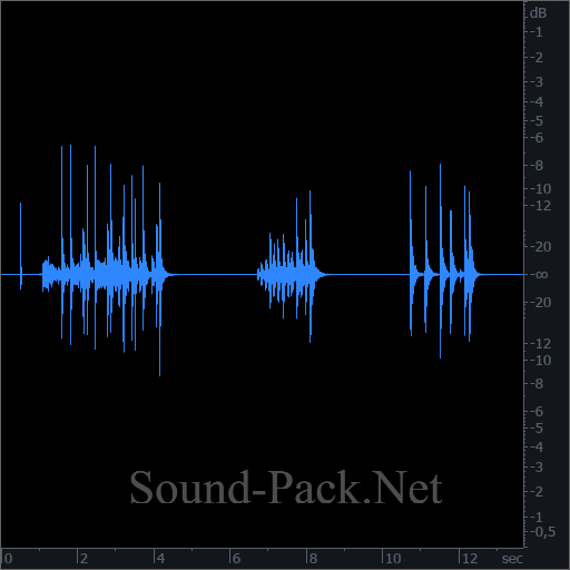 waveform