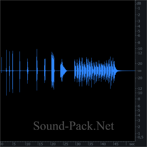 waveform