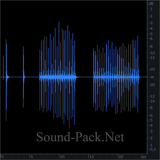 waveform