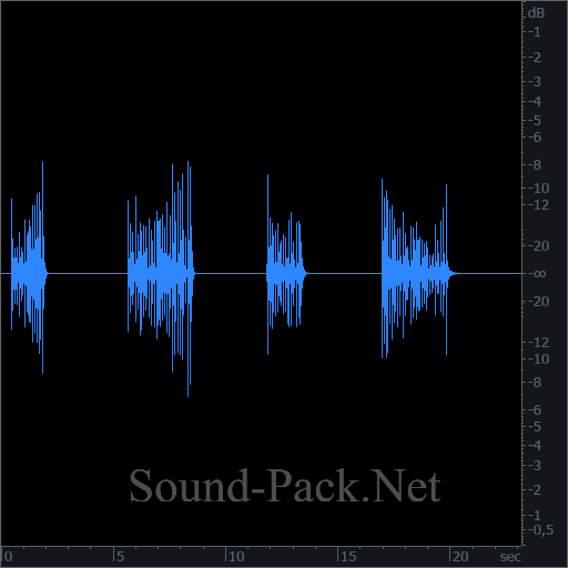 waveform