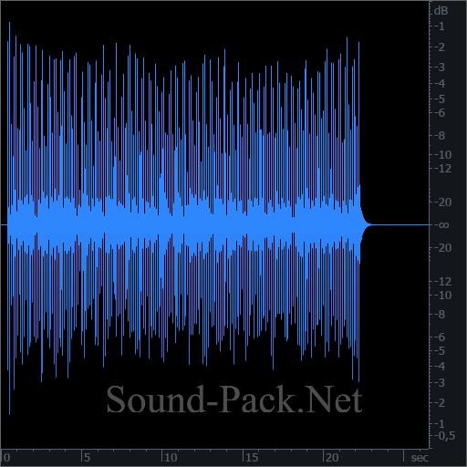 waveform