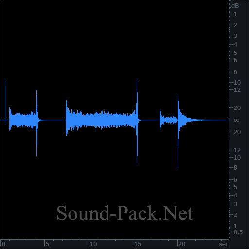 waveform