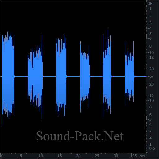 waveform