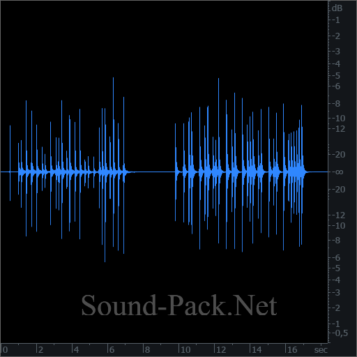 waveform