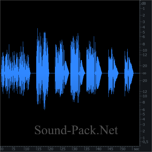 waveform