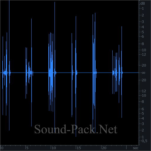 waveform