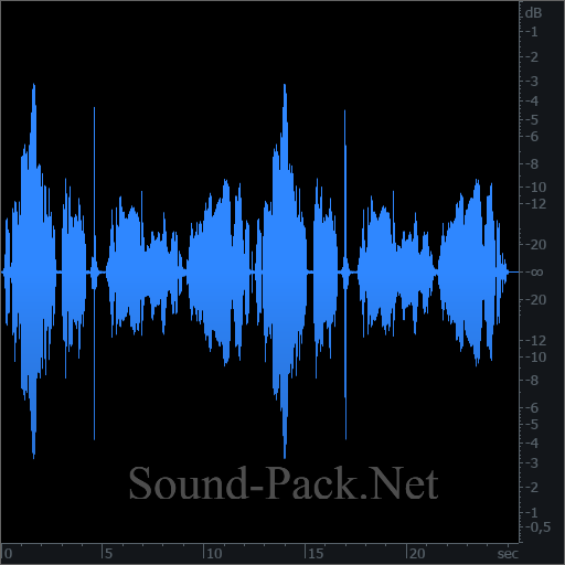 waveform