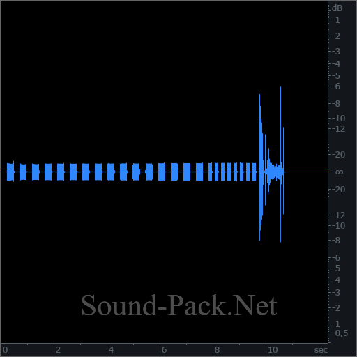 waveform