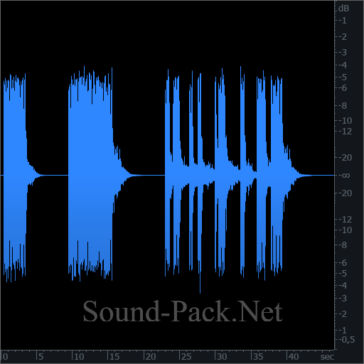 waveform