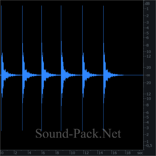 waveform