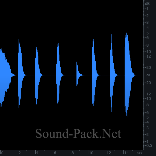 waveform