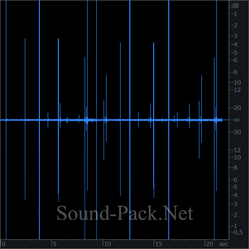 waveform