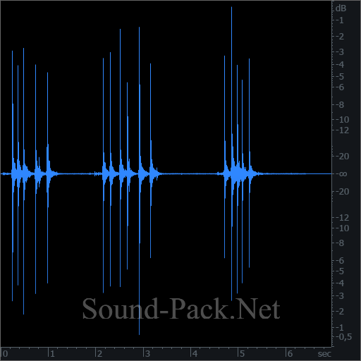 waveform