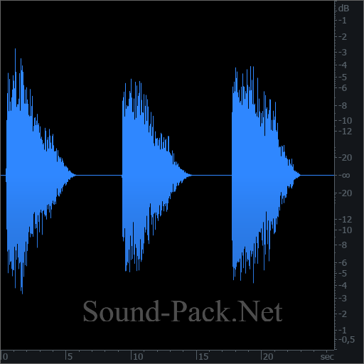 waveform