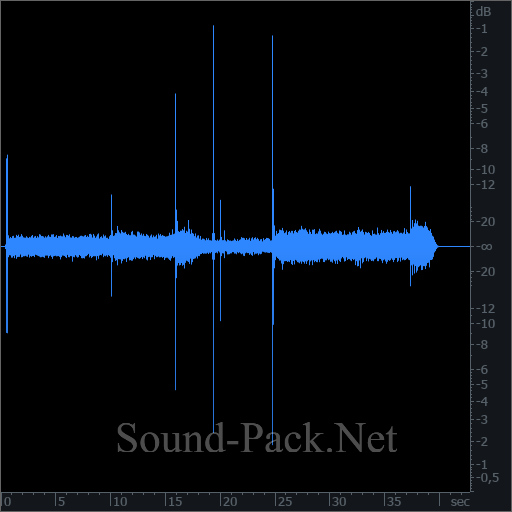 waveform